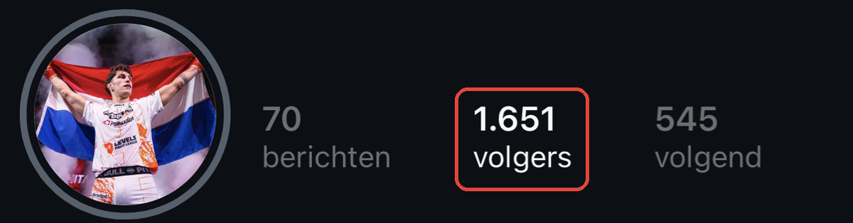 Instagram-profiel voor de samenwerking: 1.651 volgers
